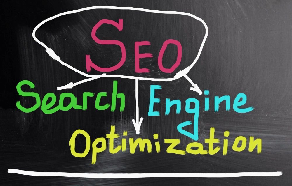 Search engine optimization geschreven op een bord